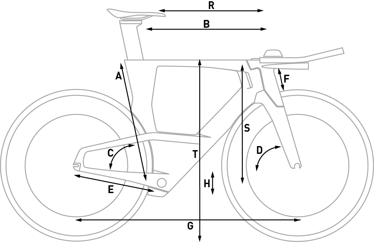 cube aerium frameset